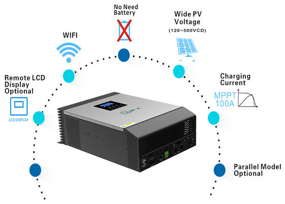 8kw 10kw 12kw Sg04lp3-eu Standard Three-phase Hybrid Solar Inverter