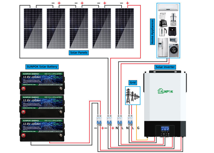 12v 24v 1Kw 2kw Kompletny system solarny off-grid Mały zestaw paneli słonecznych off-grid