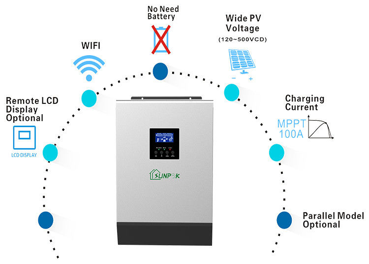 Gorąca sprzedaż 5kw Off Grid Inverter 24v 3kw Inverter Off Grid Hybrid Solar Inverters