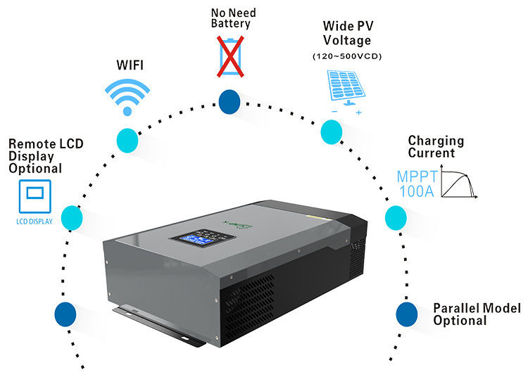 UN38.3 Off Grid Inverter 8kw 10kw 12kw Standardowy trójfazowy hybrydowy falownik solarny