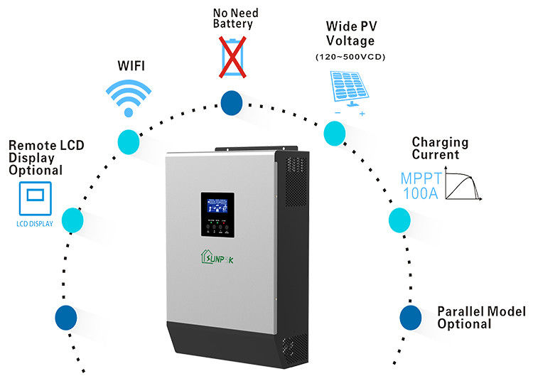 Off Grid Inverter Spf 5000es 3500es Falownik Off Grid do kompletnego układu słonecznego Off Grid