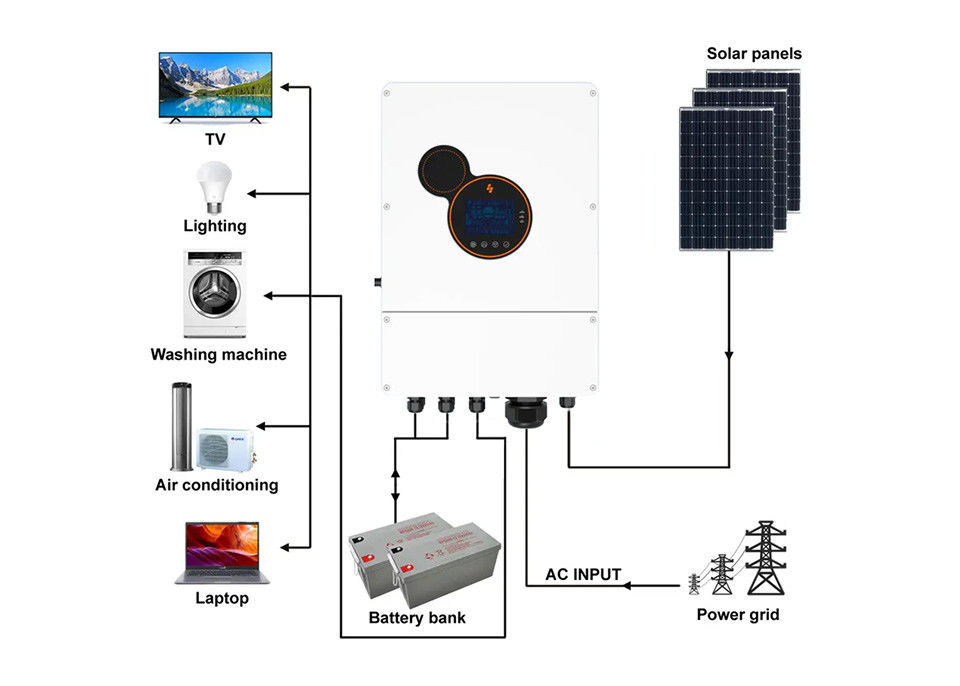 Sunpok off Grid 5 Kw Hybrid Solar Inverter 6 kW / jednofazowy Mppt Inverter Hybrid On