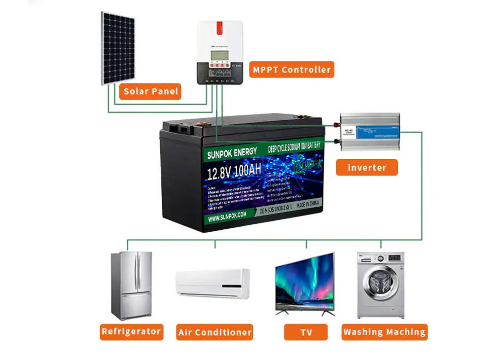 Lifepo4 12V 100Ah 200Ah 230Ah 280Ah 300Ah 460Ah bateria litowa 12V Lifepo4 akumulator do przechowywania energii słonecznej akumulator