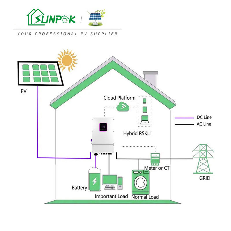 3-fazowy hybrydowy układ słoneczny off-grid 5Kw 10Kw 20Kw 30Kw Panel słoneczny System zasilania energią