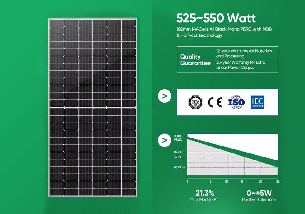 System Hybrid Solaire Eolien Panel słoneczny 3KW 5KW 10KW 20KW Układ słoneczny dla domu