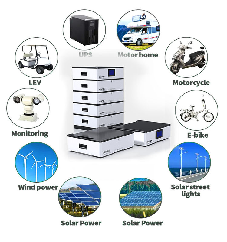 Akumulatory wysokonapięciowe 5kwh/10kwh/20kwh Ess Typ podzielony z systemem poza siecią