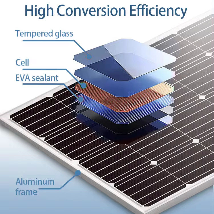 Panel słoneczny 450W 550W 660W 25 lat gwarancji Panel słoneczny Longi z gwarancją produkcji