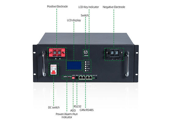50ah 100ah 200ah 300ah 48v Lithium Battery Bank  6000 Times Cycle Life