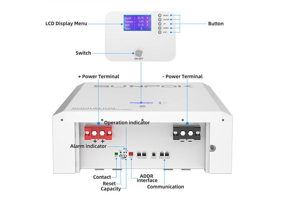 Large Capacity Sodium Ion Battery With Long Cycle Life