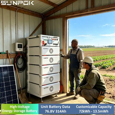 Serwerowy system magazynowania energii Sunpok High Voltage, typ z baterią litowo-jonową, 76.8V 314Ah, zasilanie awaryjne