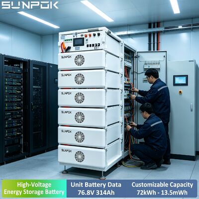 Sunpok 76.8V 314AH Wysokonapięciowy LiFePO4 Akumulator Magazynowanie energii 24.12kwh 265KWH Układ hybrydowy fotowoltaiczny Przemysłowy Komercyjny