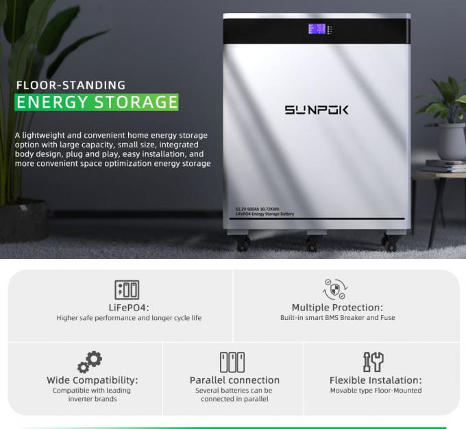 2025 Nowy 30KW 600Ah 51.2V 8000 cykli Pionowy ruchomy zestaw baterii LiFePO4 Komórka słoneczna do domu System magazynowania energii 1