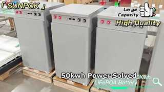 50 kWh
